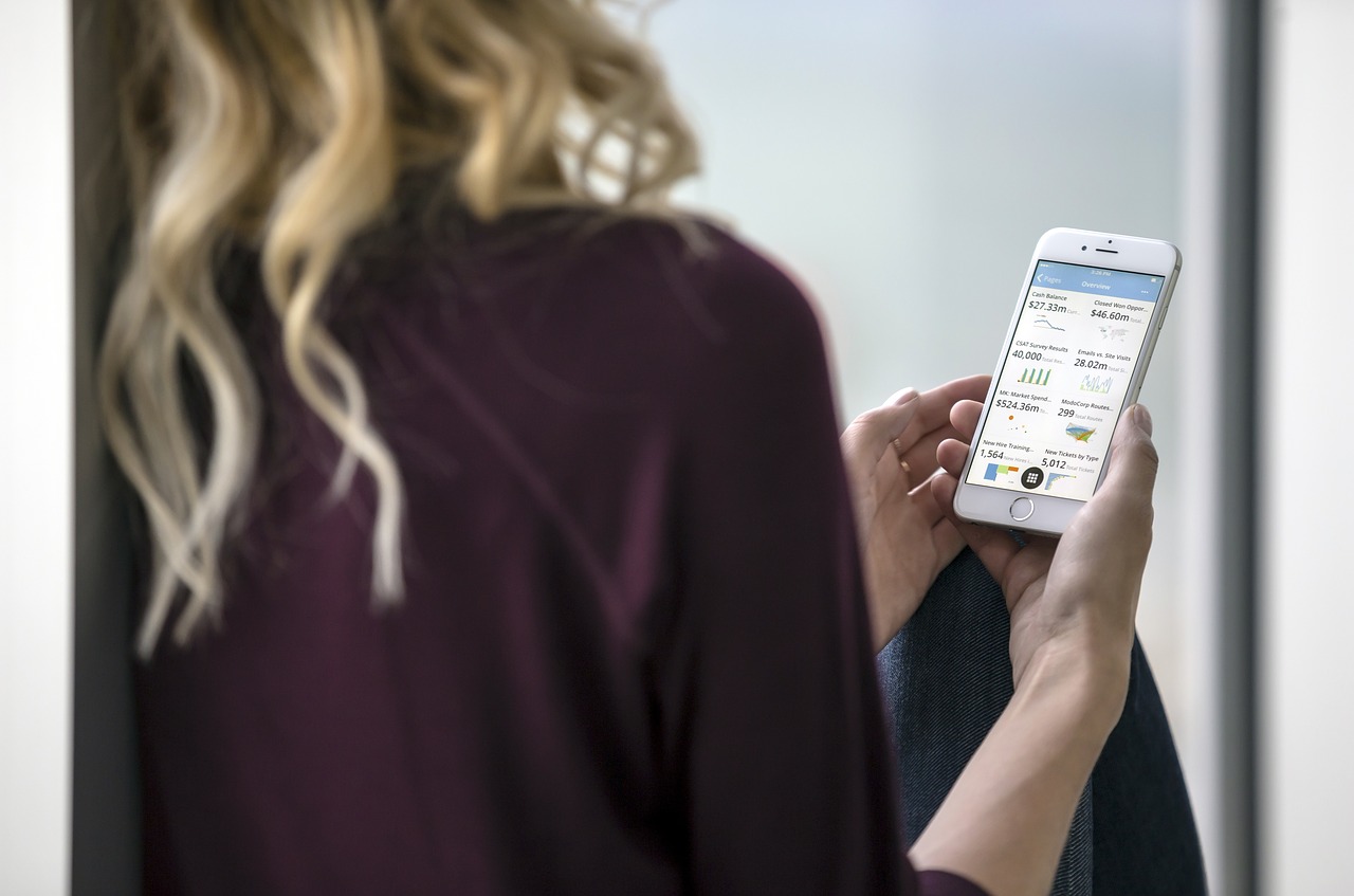 Driving Digital Experience
