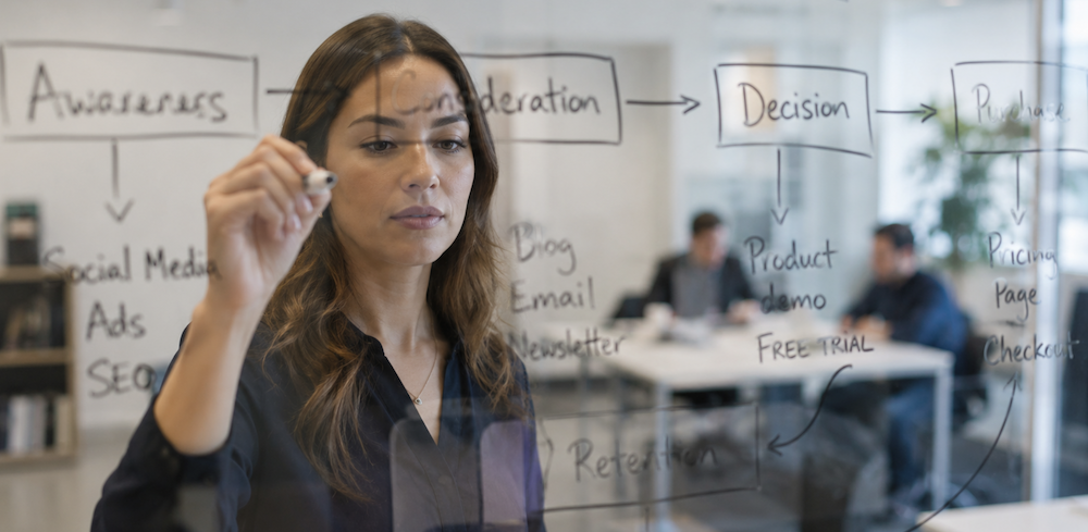 The Stoic Systems Marketer